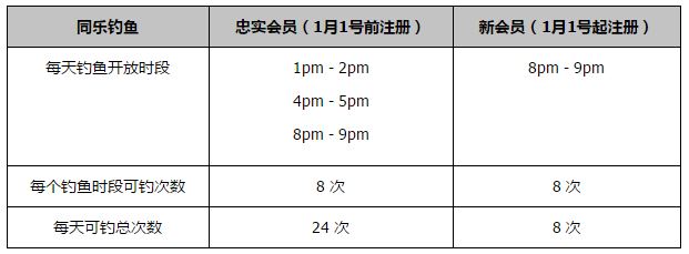 皇马不会为了一时而花费资金进行临时引援，他们会追求一些高水平的球员。